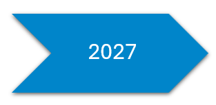 2027